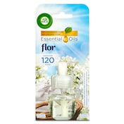 Ambientador eléctrico flor frescor Air Wick 1 unidad